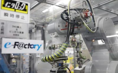 Robótica Industrial, Una Inversión Rentable para 2021