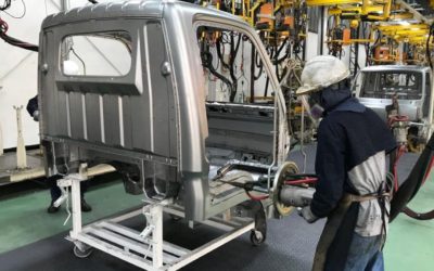 El 69% de los empleos en Ecuador puede ser reemplazado por robots