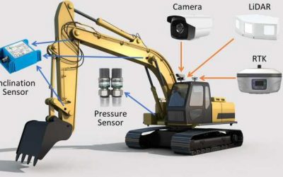 Excavadora robótica capaz de trabajar por su cuenta más de 24 horas seguidas