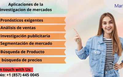 Metodología de investigación y estadísticas comerciales actualizadas del mercado global de Robótica guiada por visión 2022-2029