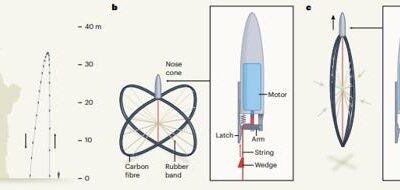 Este robot salta más de 30 metros de altura y algún día podría cruzar la Luna