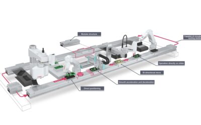 Yamaha presenta en Motek 2022 los últimos robots para automatización avanzada