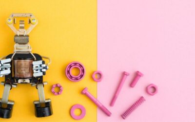 Robots en el trabajo: el futuro ha llegado