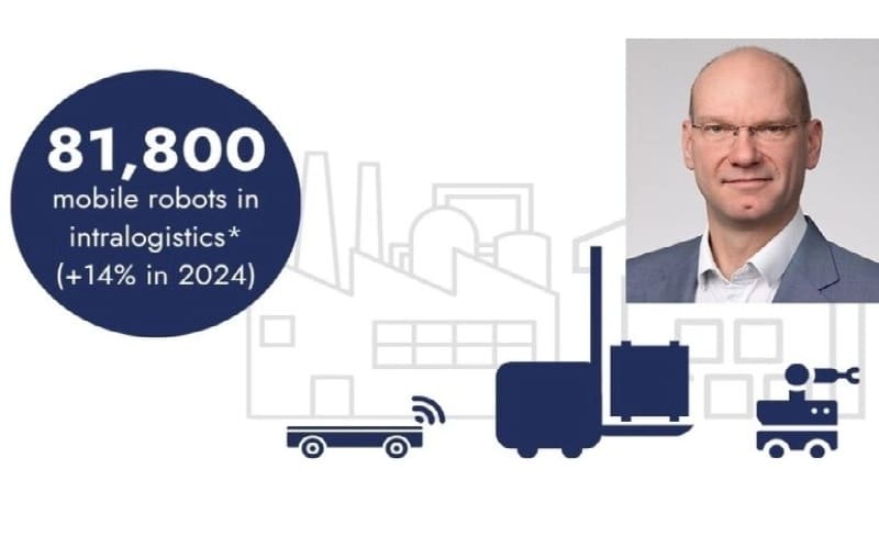 Se incrementa la demanda de robótica móvil en transporte y logística